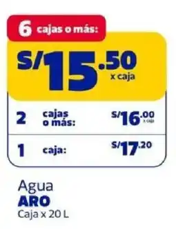Makro Agua ARO oferta