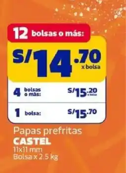 Makro Castel papas prefritas oferta