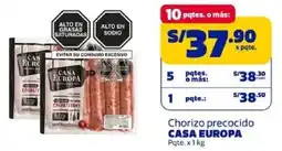 Makro Casa Europa chorizo precocido oferta