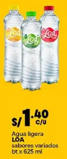 Plaza Vea Loa Agua ligera sabores variados oferta