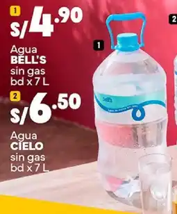 Plaza Vea Agua Bell's sin gas oferta