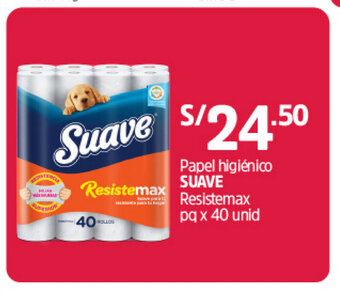 Plaza Vea Papel higienico SUAVE Resistemax pq x 40 unid oferta