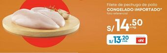 Makro Filete de pechuga de pollo x kg oferta