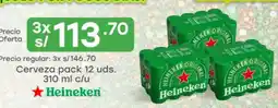 Tottus Heineken oferta