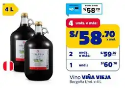 Makro Vina vieša vino oferta