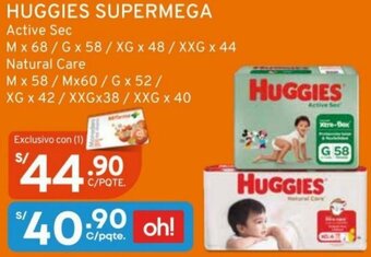 Mifarma Huggies Supermega oferta