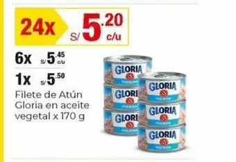 Metro Filete de Atun Gloria en Aceite vegetal x 170g oferta