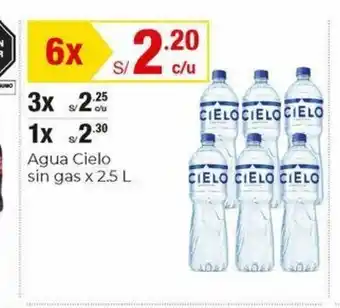 Metro Agua Cielo sin gas x 2.5L oferta