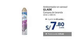 Makro Ambientador en aerosol glade oferta