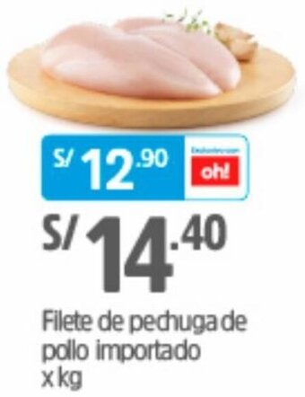 Plaza Vea Filete de Pechuga de Pollo Importado oferta