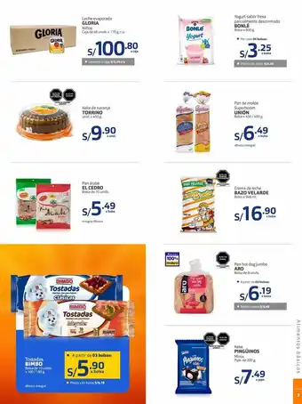 Makro Leche evaporada gloria oferta