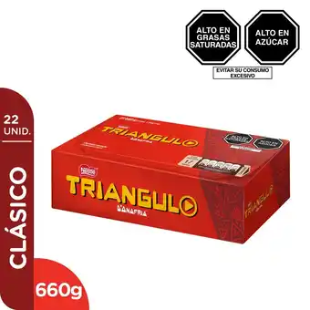 Tottus Chocolate triángulo display oferta