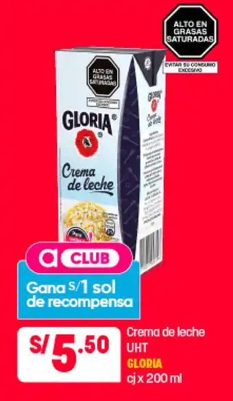 Plaza Vea Gloria Crema de Leche UHT 200ml oferta