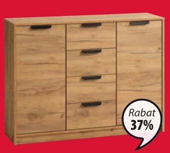 JYSK Kredens Jysk oferta