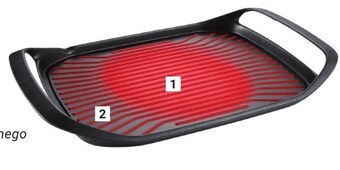 Patelnia SmartClick
