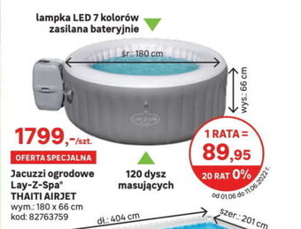 Jacuzzi ogrodowe Lay-Z-Spa Thaiti Airjet