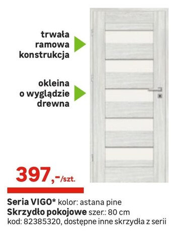 Skrzydło drzwiowe