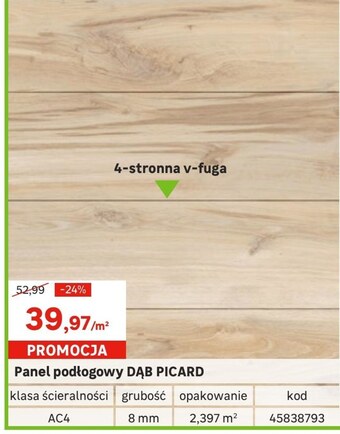 Panel podłogowy