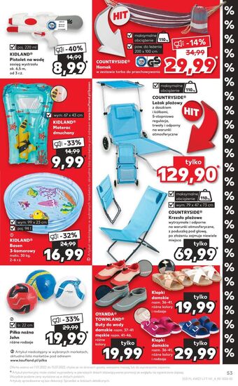 Kaufland Pistolet na wodę Kidland oferta
