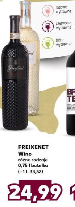 Kaufland Wino Freixenet Italian Rose oferta