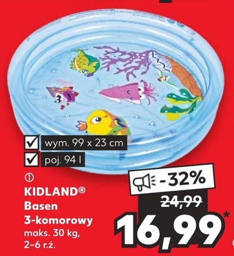 Kaufland Basen Kidland oferta