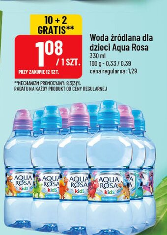 Polomarket Woda niegazowana oferta