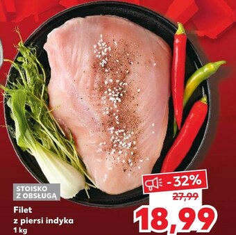 Filet z indyka