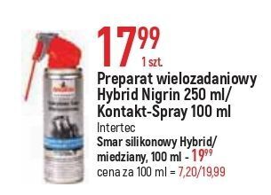 E.Leclerc Kontakt spray nigrin oferta
