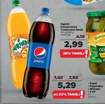 Netto Napój orange mirinda oferta