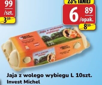 API MARKET Jajka invest michel oferta