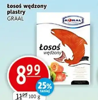 Prim Market Łosoś wędzony 100g oferta