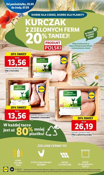 Lidl Udo z kurczaka kurczak z zielonych ferm oferta