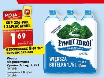 Biedronka Woda niegazowana żywiec zdrój oferta