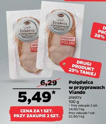 Netto Polędwica w przyprawach oferta