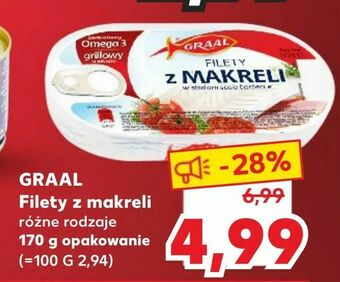 Kaufland GRAAL Filety z makreli oferta