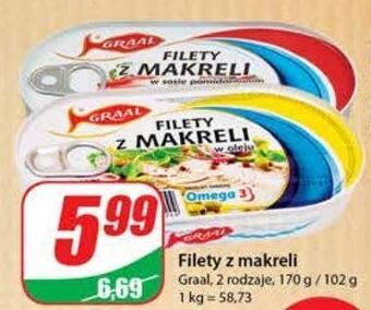 Dino Filety z makreli w oleju graal oferta