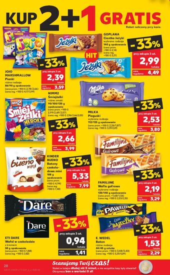 Kaufland Pianki jojo zakręcone oferta