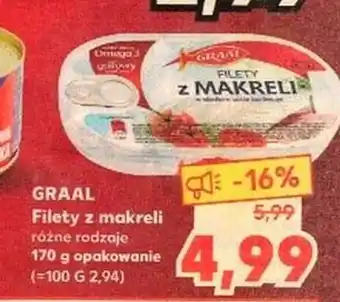 Kaufland Filety z makreli Graal 170g oferta