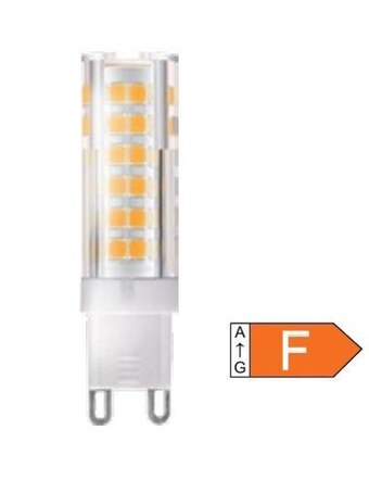 AT Świetlówka led oferta