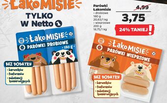 Netto Parówki drobiowe łakomisie oferta