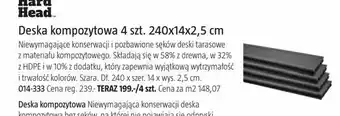 Jula Deska kompozytowa 4 szt. 240x14x2,5 cm oferta