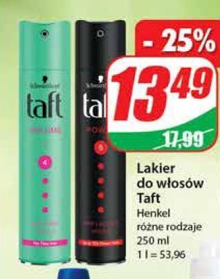 Dino Lakier do włosów taft power oferta