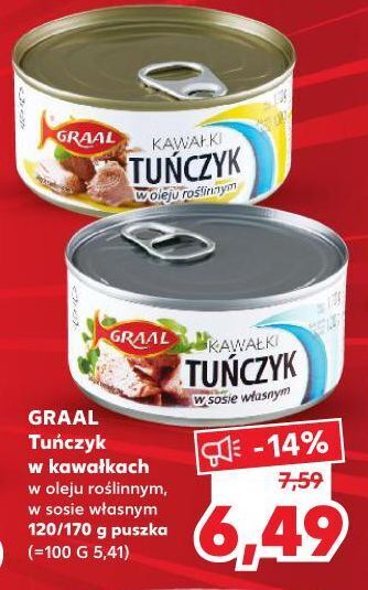 Kaufland Tuńczyk kawałki w oleju roślinnym graal oferta