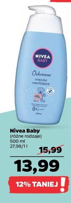 Netto Mleczko nawilżające nivea baby ochronny oferta