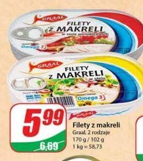 Dino Filety z makreli w oleju graal oferta