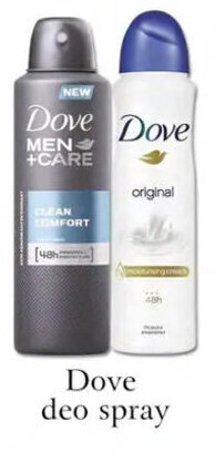 ADEKS unilever dove deo spray oferta