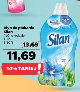 Netto Płyn do płukania silan oferta