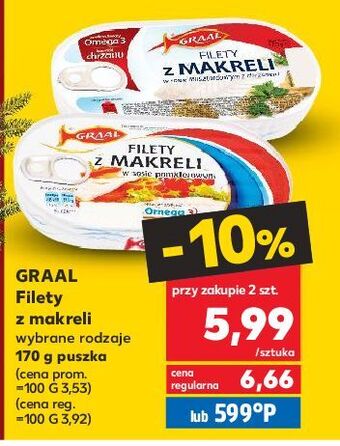 Kaufland Filety z makreli w sosie pomidorowym graal oferta