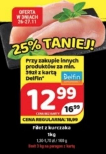 Delfin Filet z kurczaka 1kg oferta