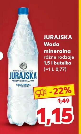 Kaufland JURAJSKA Woda mineralna oferta